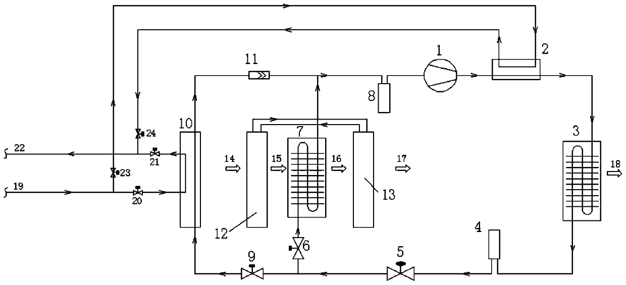 Double-cooling heat source heat pump low-temperature sludge drying system with waste heat recovery function and application method thereof