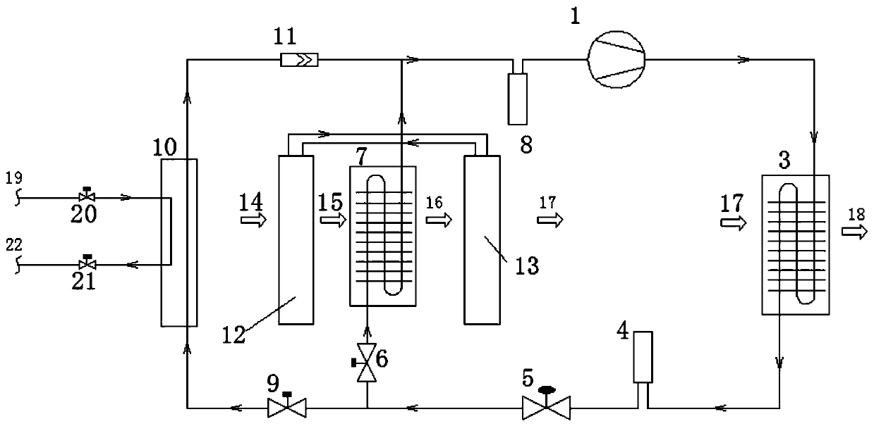 Double-cooling heat source heat pump low-temperature sludge drying system with waste heat recovery function and application method thereof