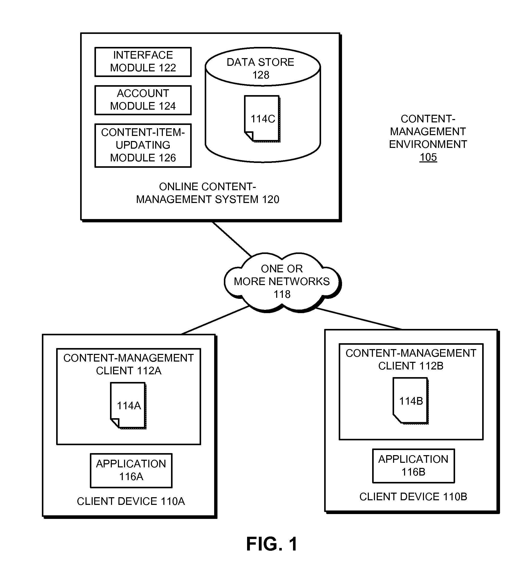 Using an rpc framework to facilitate out-of-band data transfers