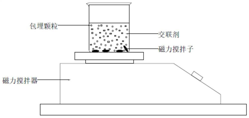 Kitchen waste leachate treatment and utilization device