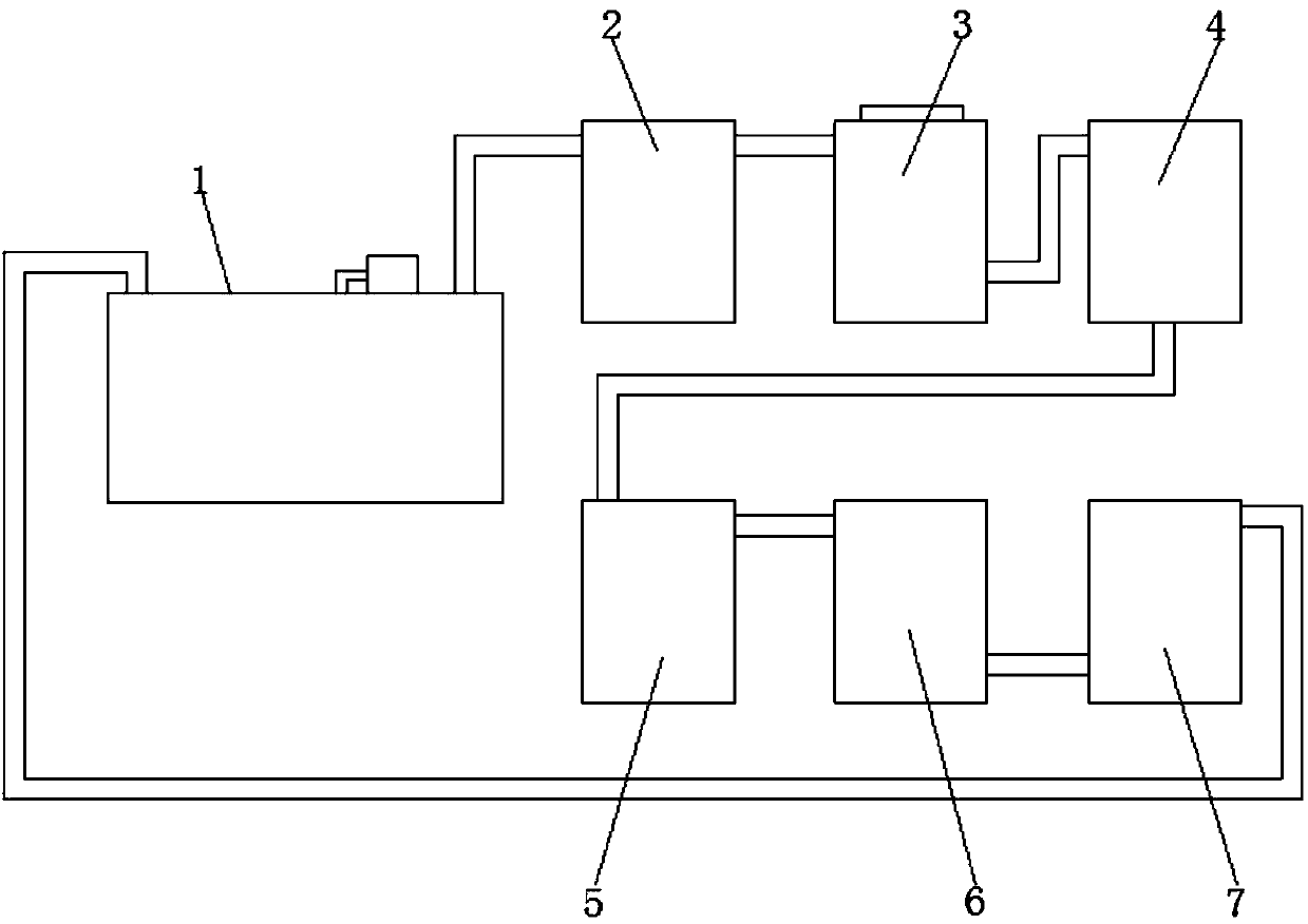 Aquaculture sewage circulation purification method