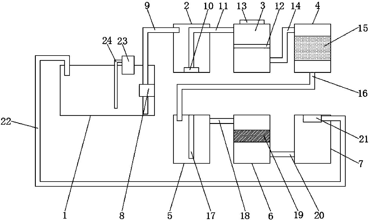 Aquaculture sewage circulation purification method