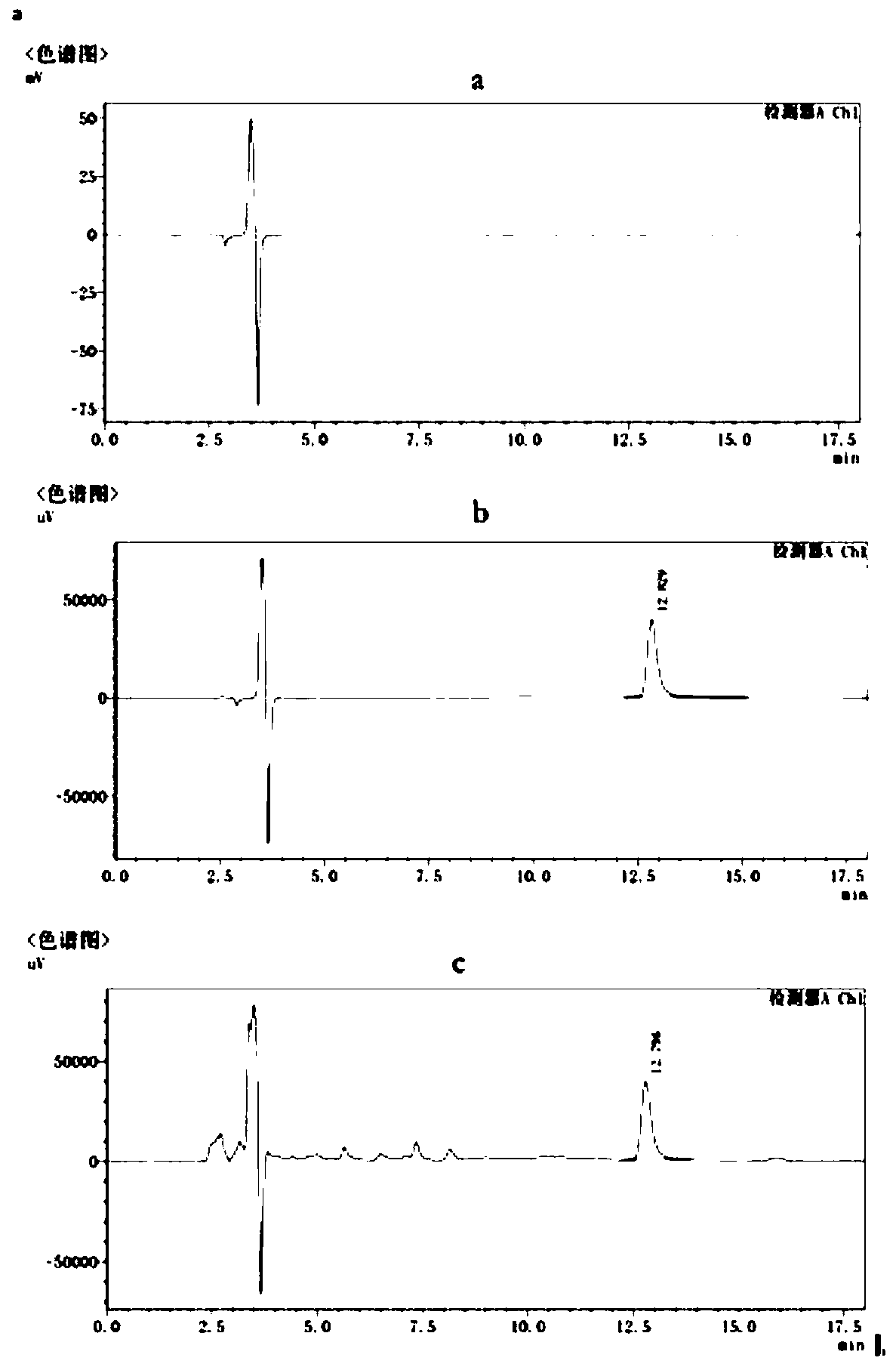 Detection method of mannitol in cordyceps fungus powder (Cs-4)