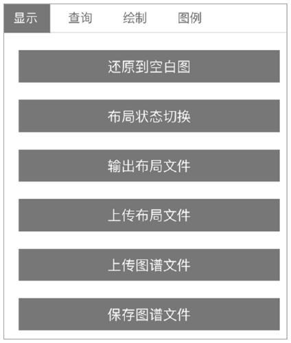 Knowledge graph visual editing and persistence implementation method and system architecture