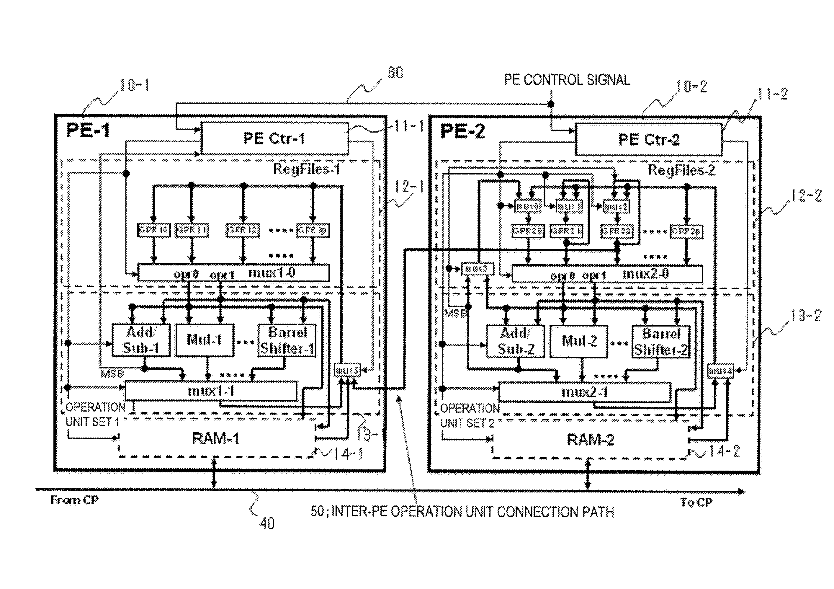 Reconfigurable simd processor and method for controlling its instruction execution