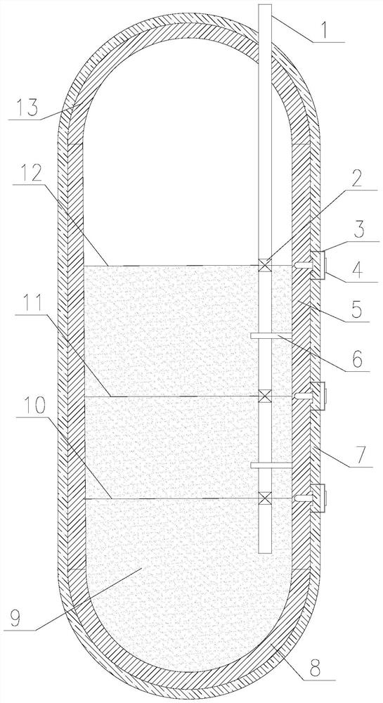 Setting method of nuclear level indicator for pressure vessel