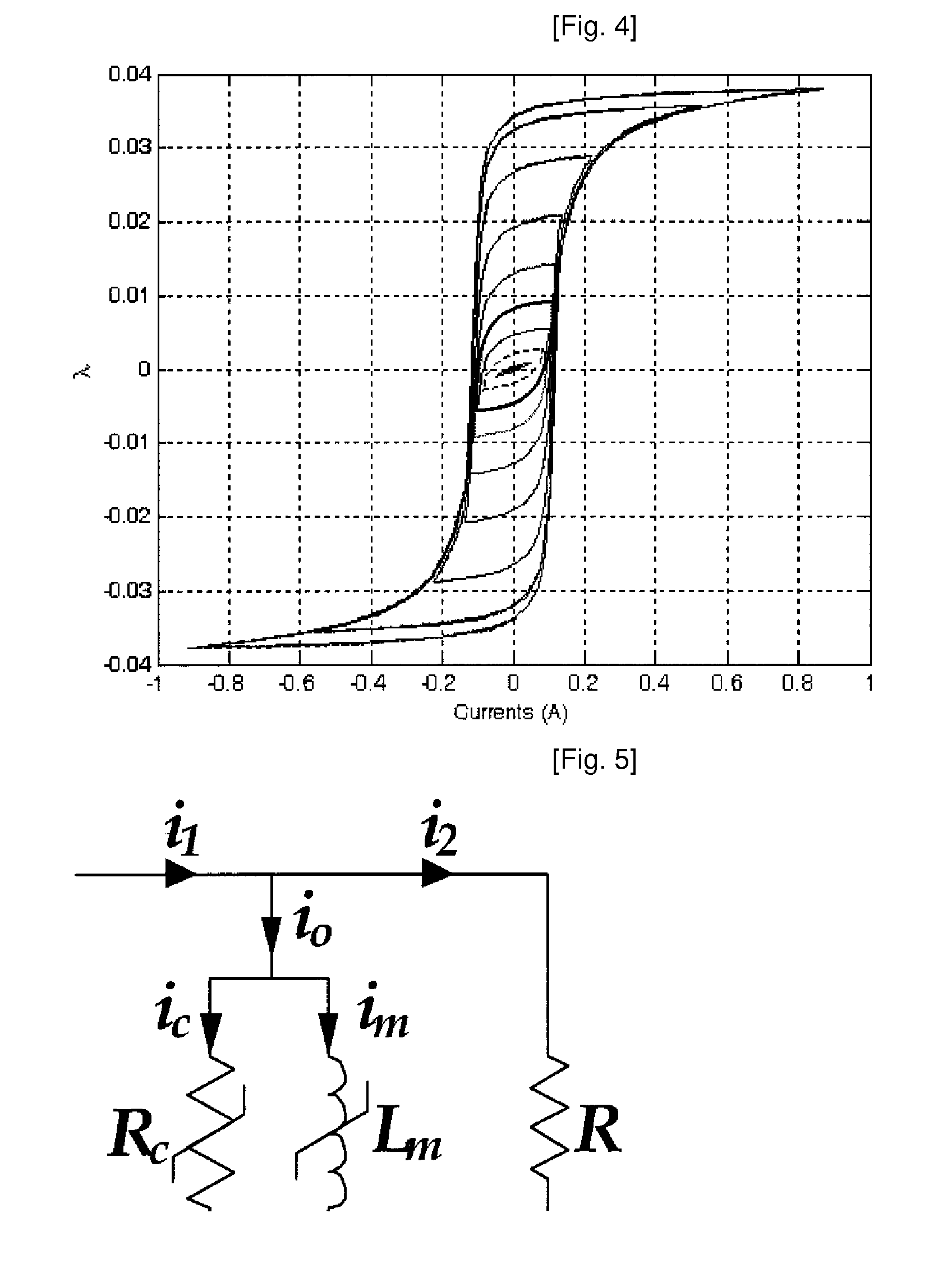 Error Compensating Method for Instrument Transformer