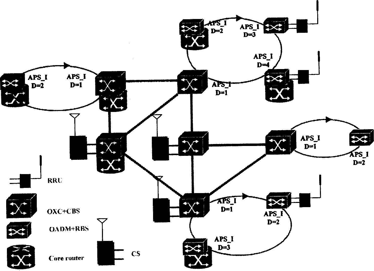 Light-carried wireless ROF system and its realizing method