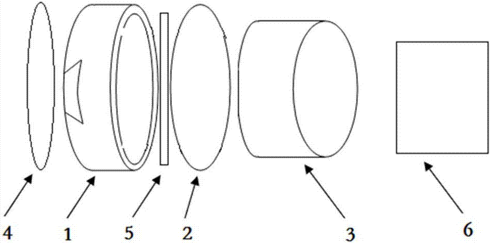 Device and method for gluing grinding wheel and grinding wheel disc with double-faced tape