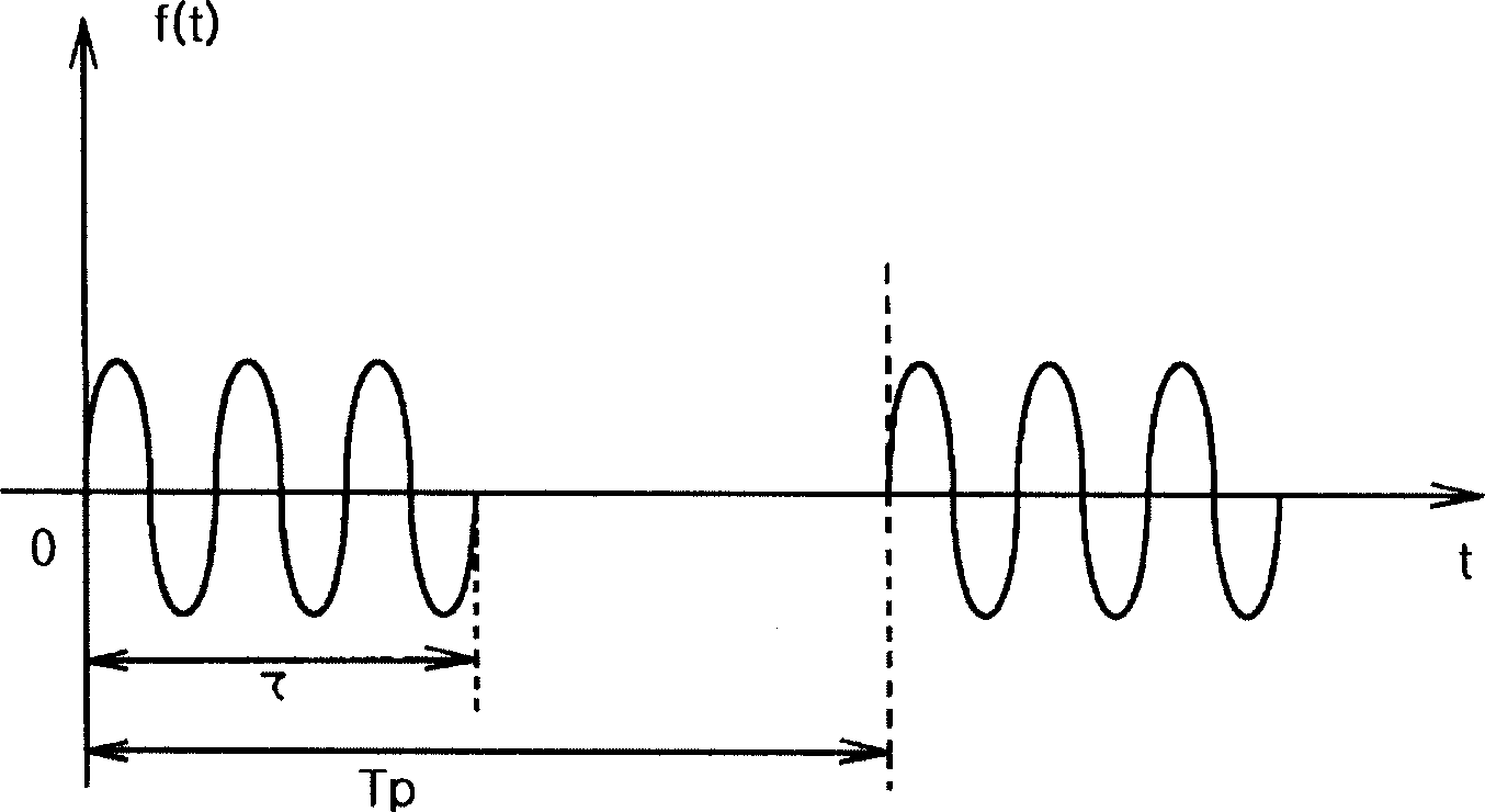 Light driving apparatus for liquid crystal display