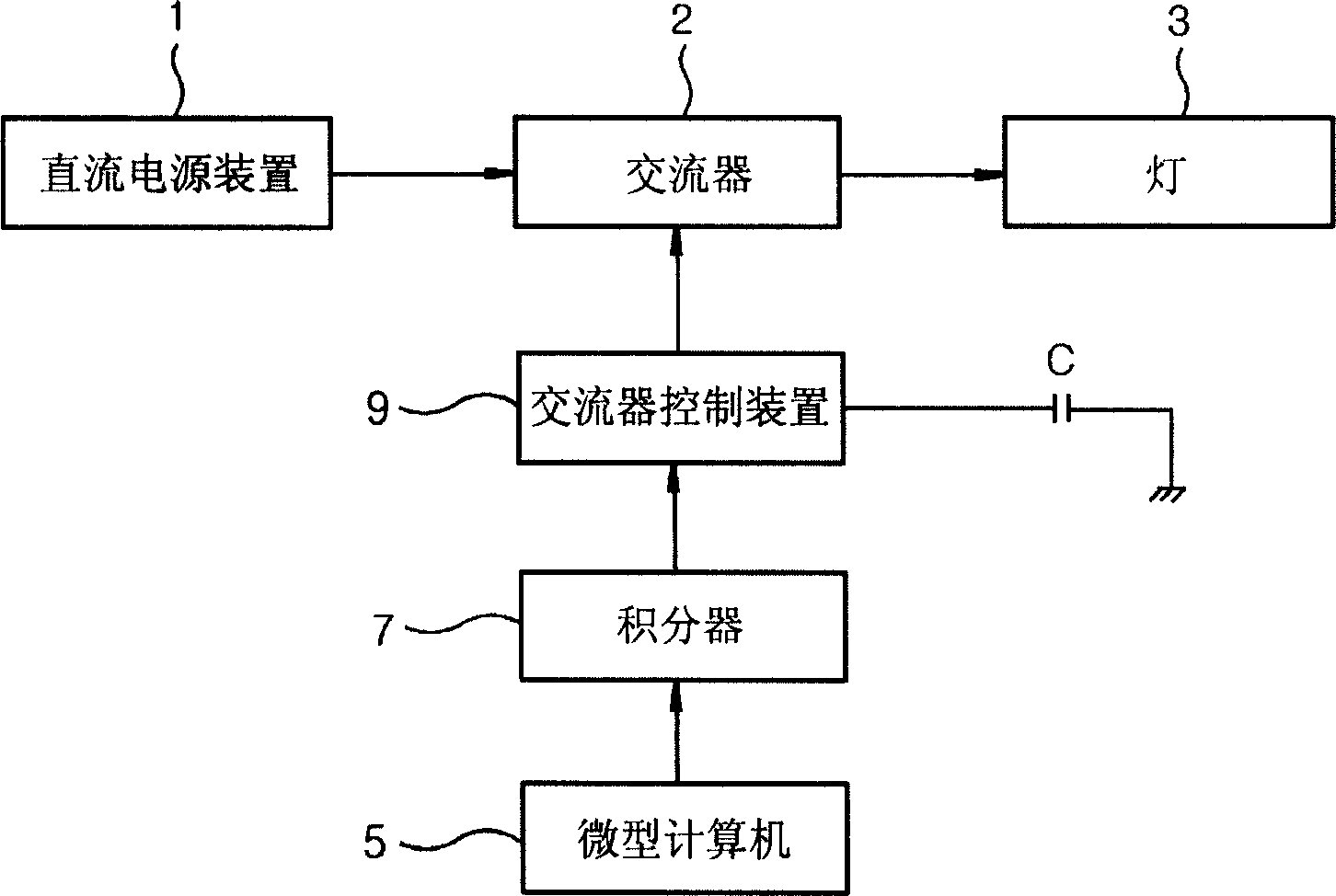 Light driving apparatus for liquid crystal display