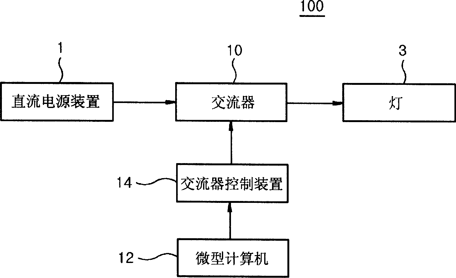 Light driving apparatus for liquid crystal display