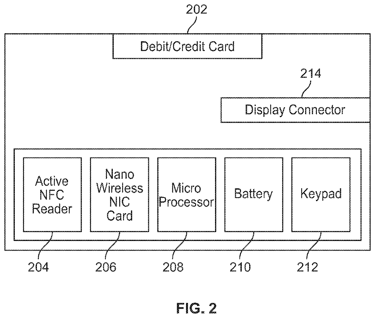 Card-to-card direct payment with generated one-time password communicated from one card to a second card