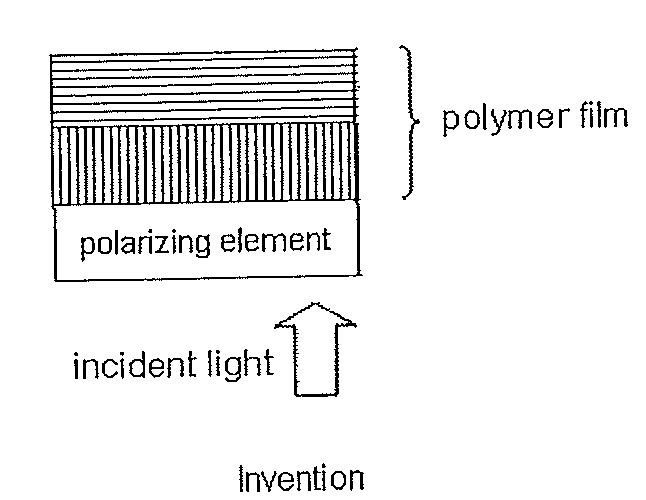 Polymer film, polarizing plate, and liquid crystal display