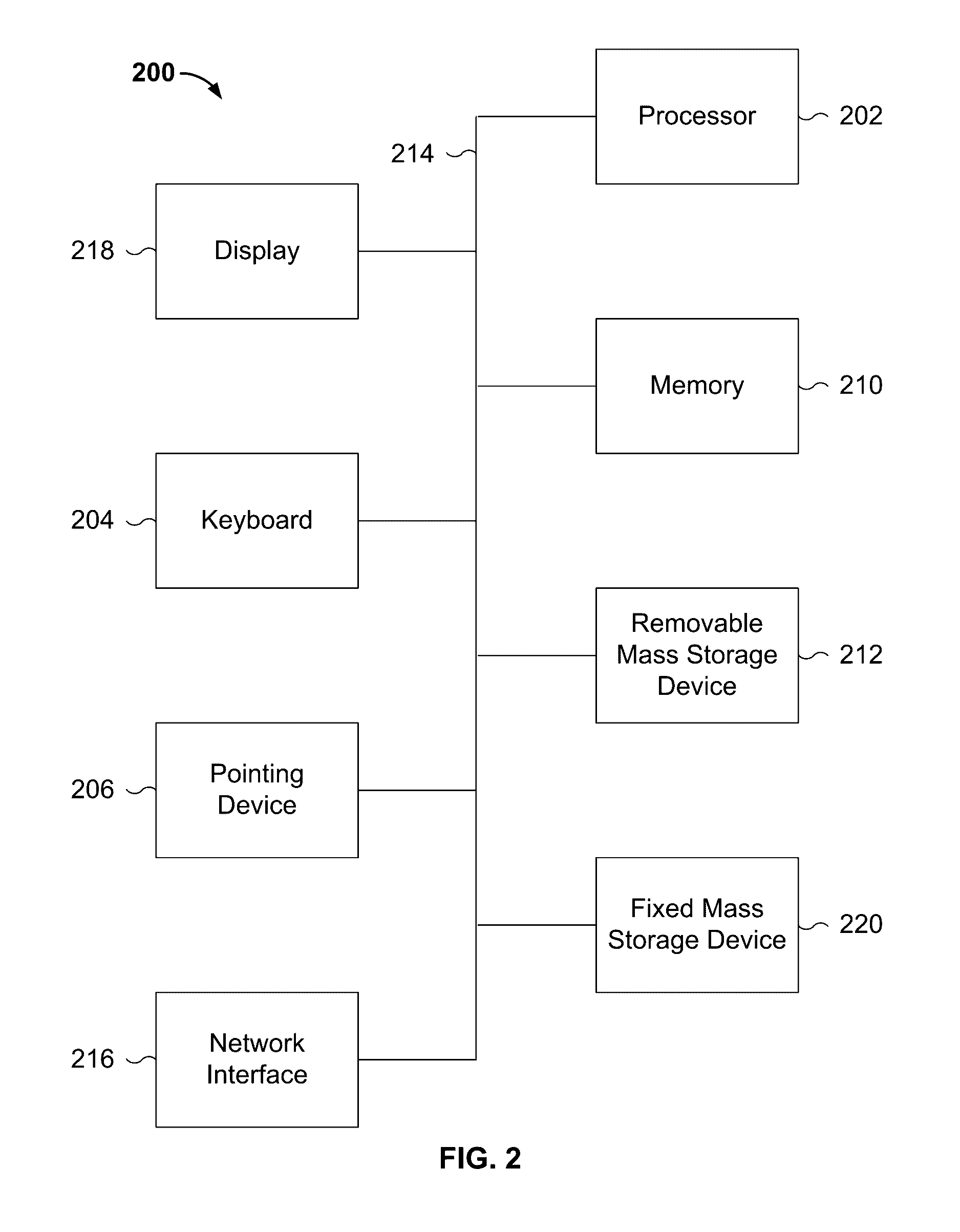 Updating an artificial neural network using flexible fixed point representation