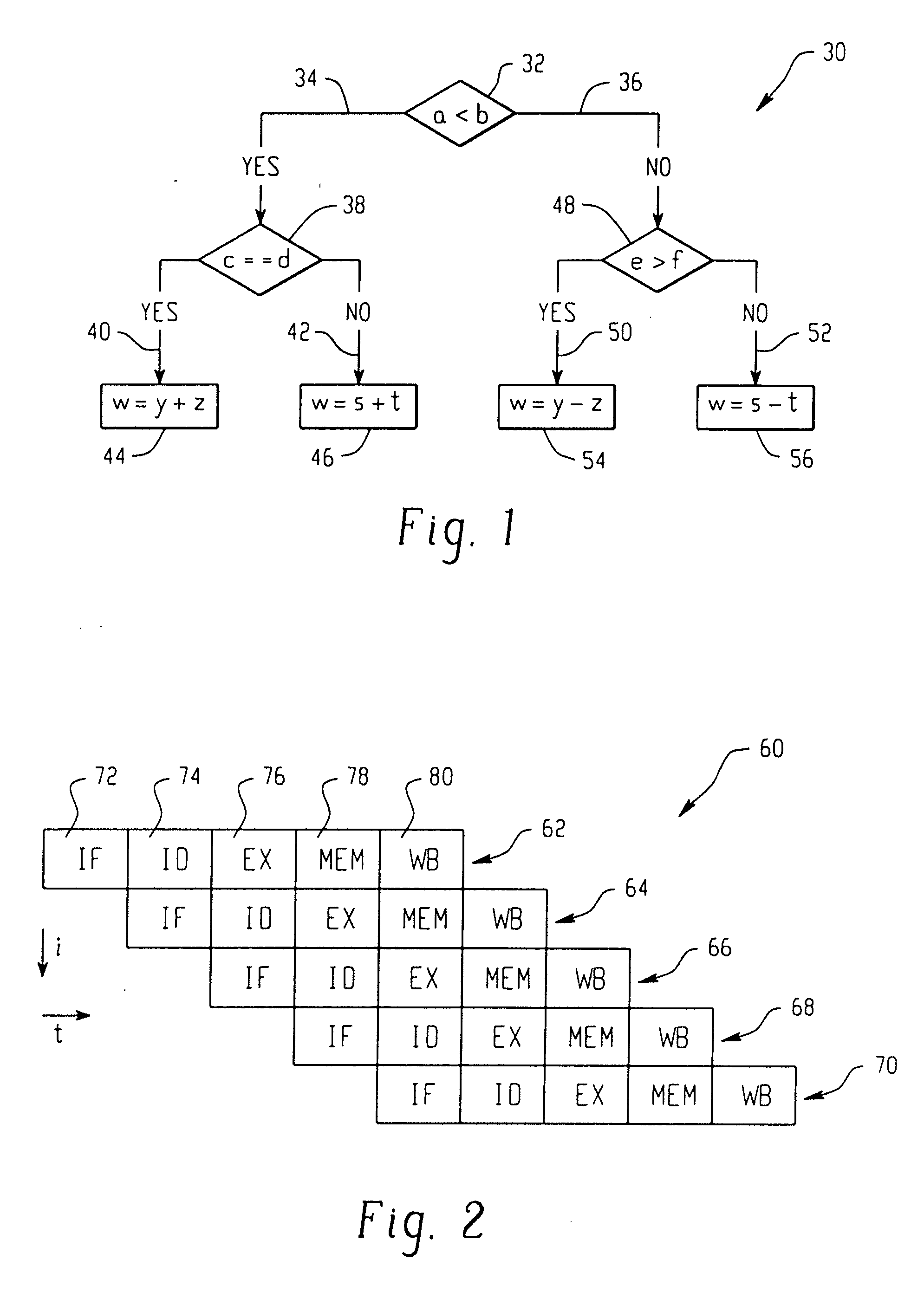 Efficient implementation of branch intensive algorithms in vliw and superscalar processors