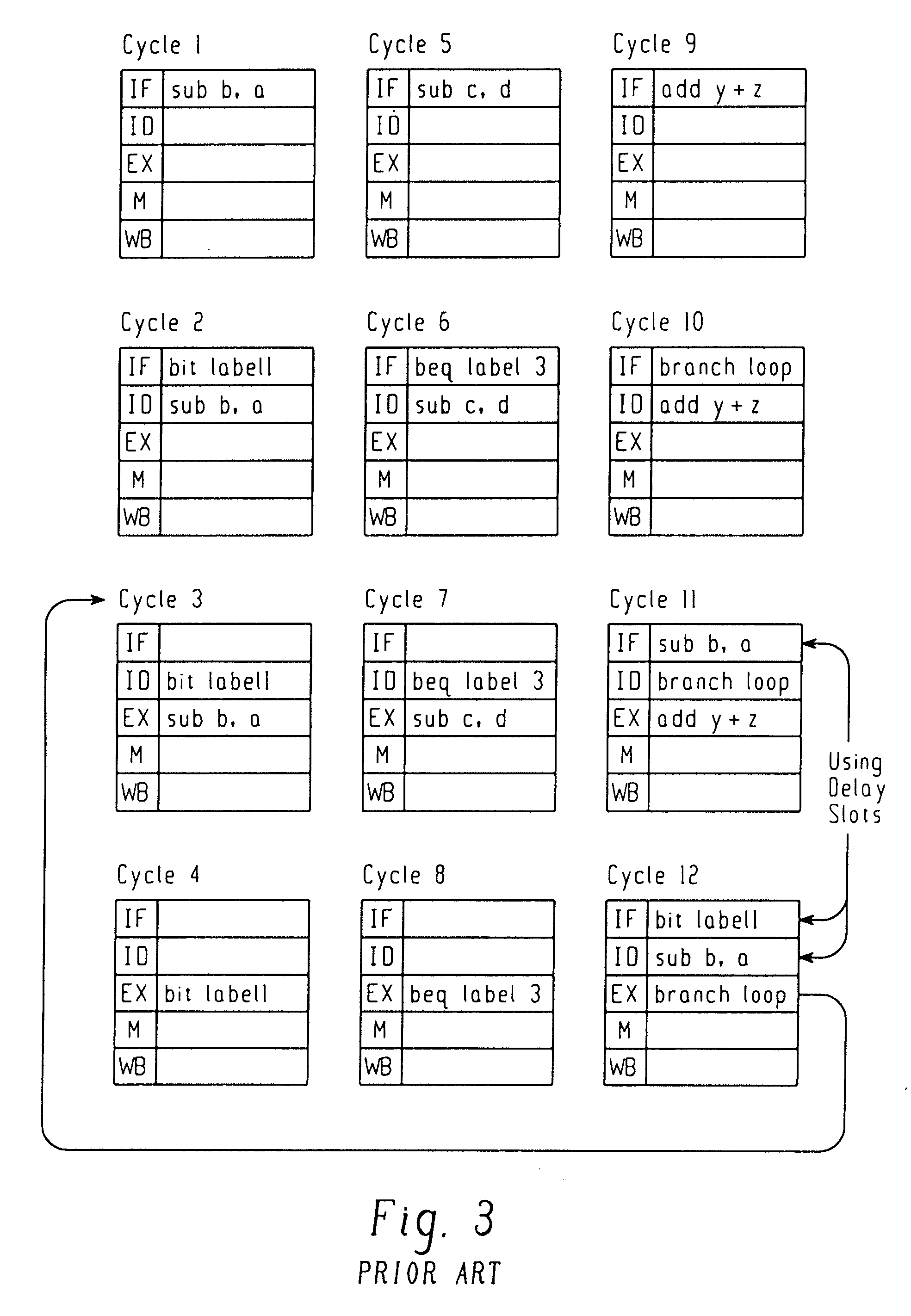 Efficient implementation of branch intensive algorithms in vliw and superscalar processors