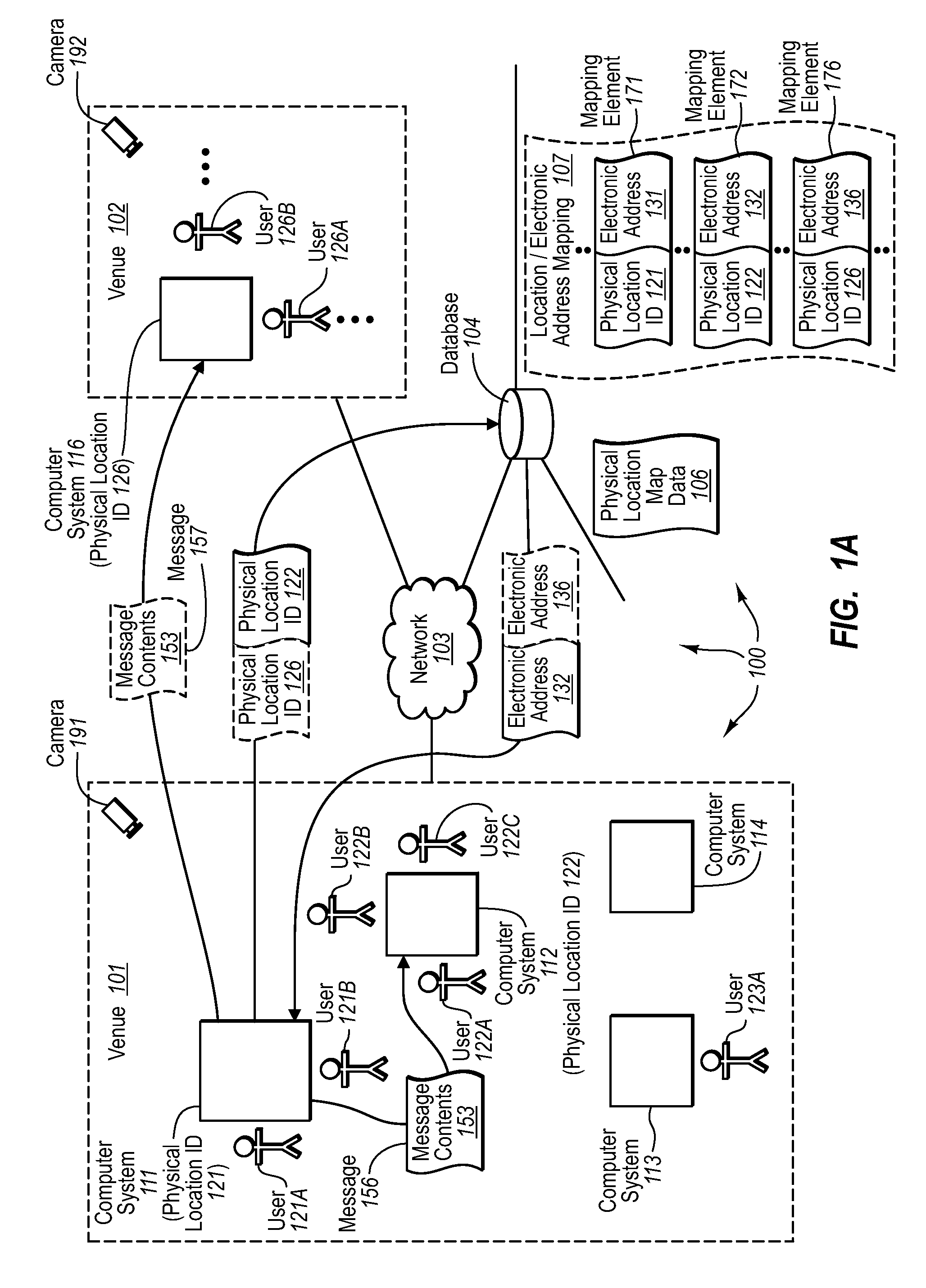 Location based messaging