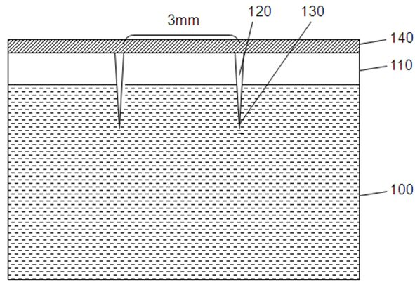 Method for separating sapphire substrate by unit on basis of stress action