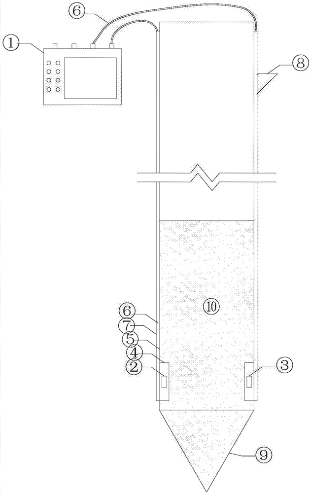 Supersonic wave monitoring system used for real-time control of sand pile quality and method thereof