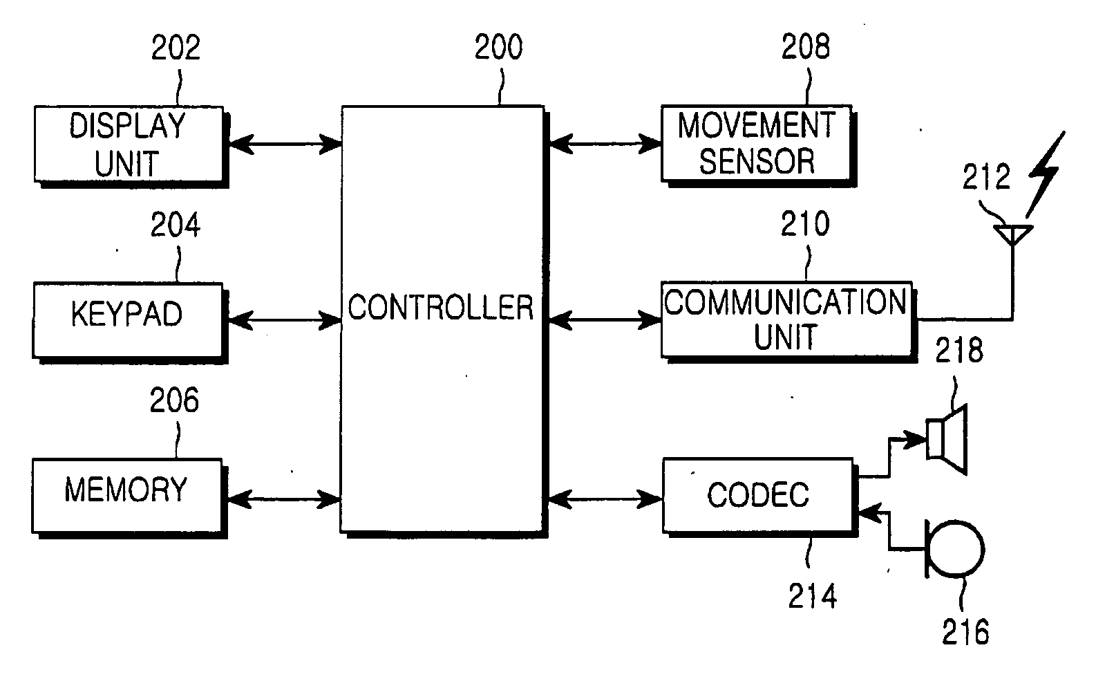 Portable terminal for measuring reference tilt and method of measuring referenc tilt using the same