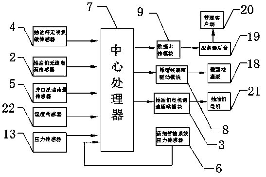 Intelligent maintenance device for heavy oil and high wax-bearing oil wells