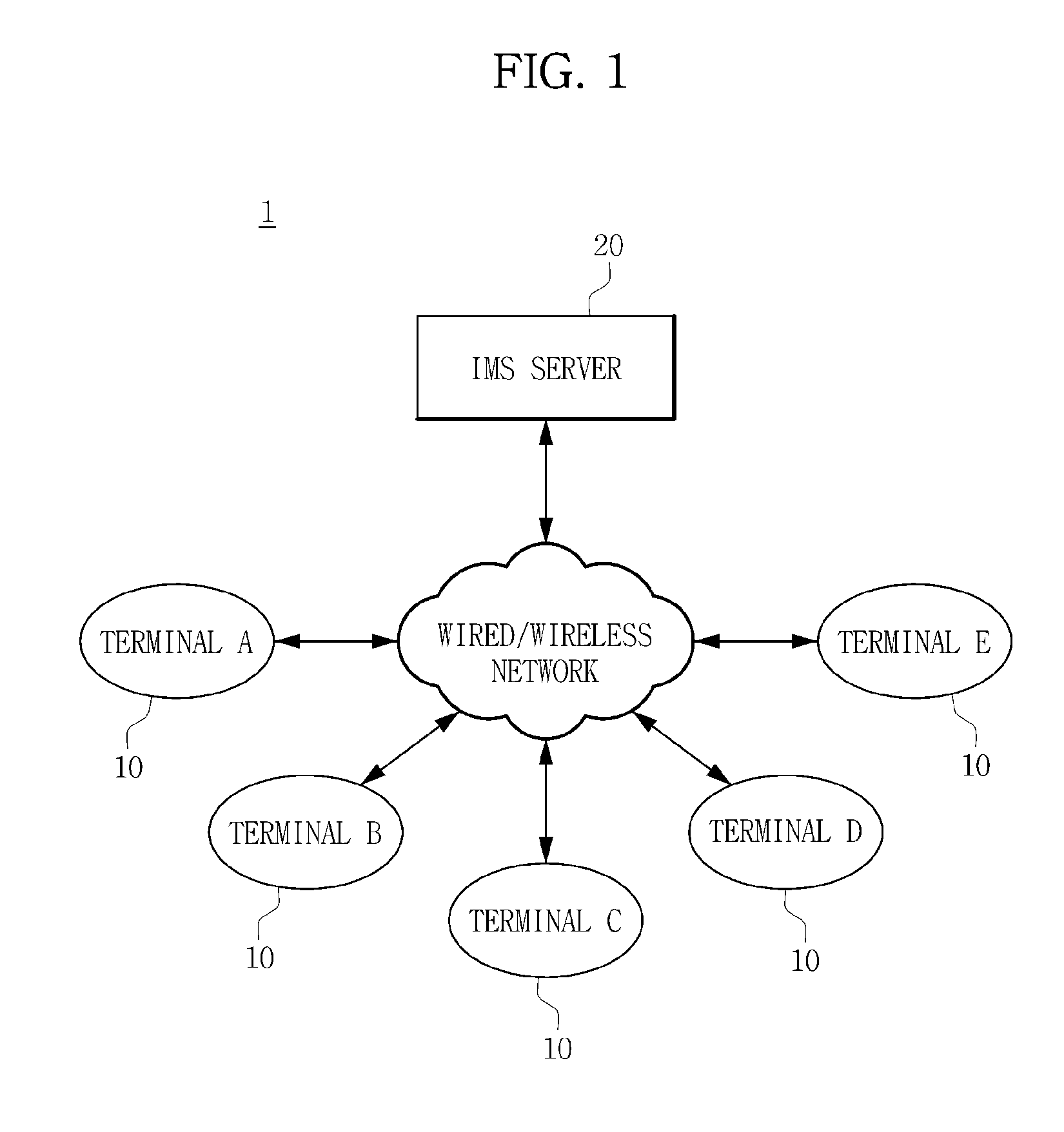 Terminal, server, and method for transmitting and receiving presence information