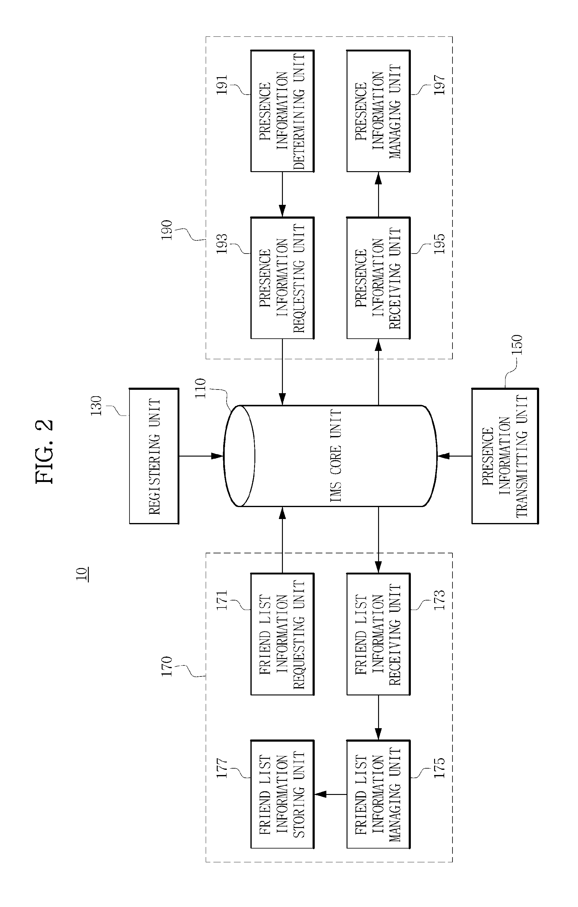 Terminal, server, and method for transmitting and receiving presence information