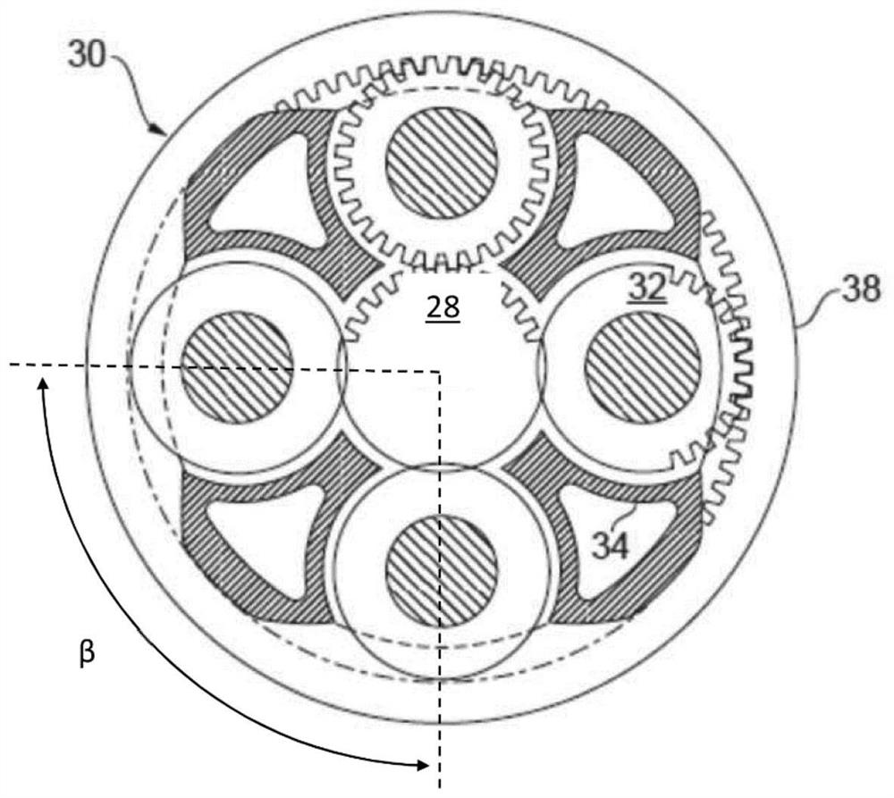 High power epicyclic gearbox and operation thereof