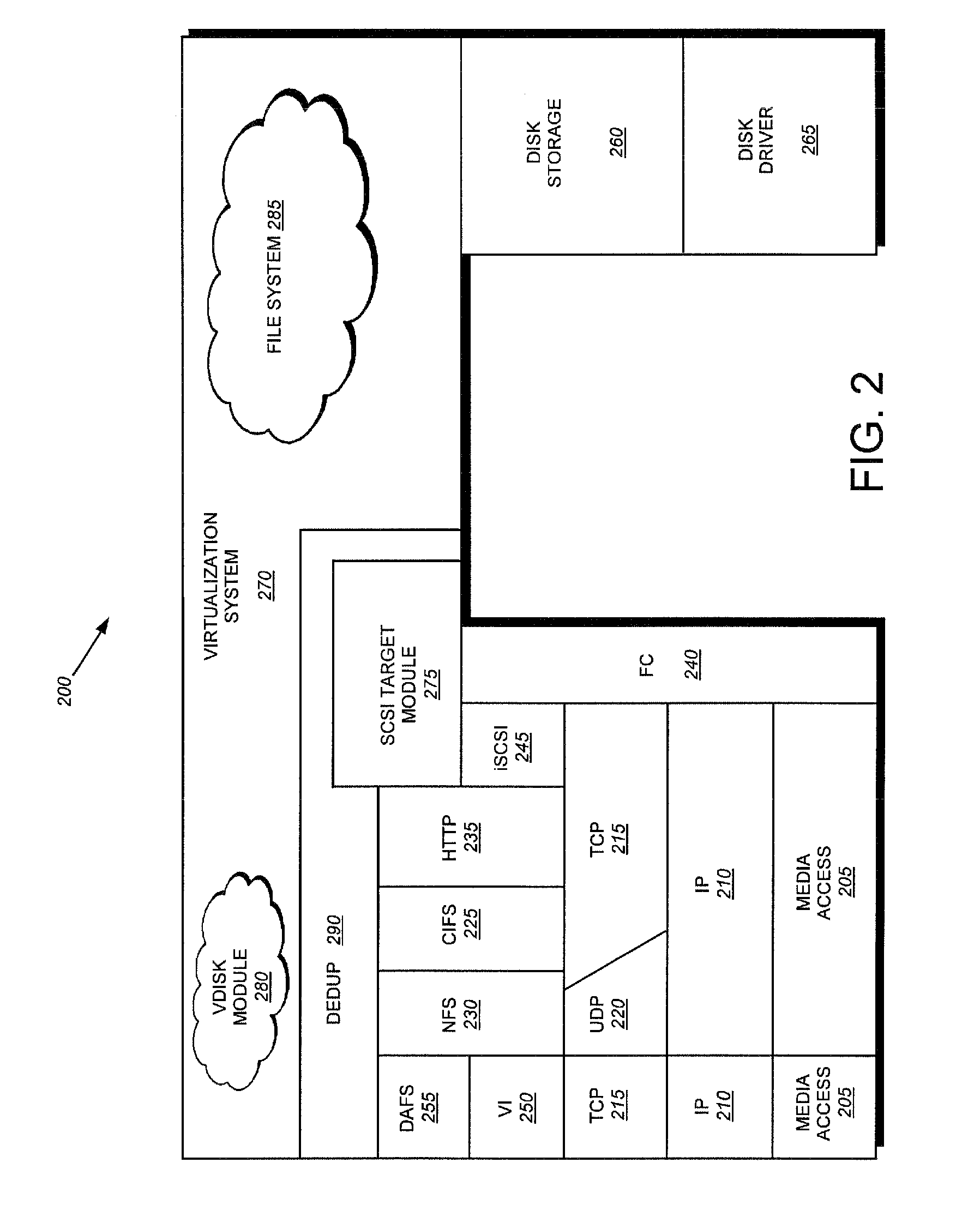 System and method for on-the-fly elimination of redundant data