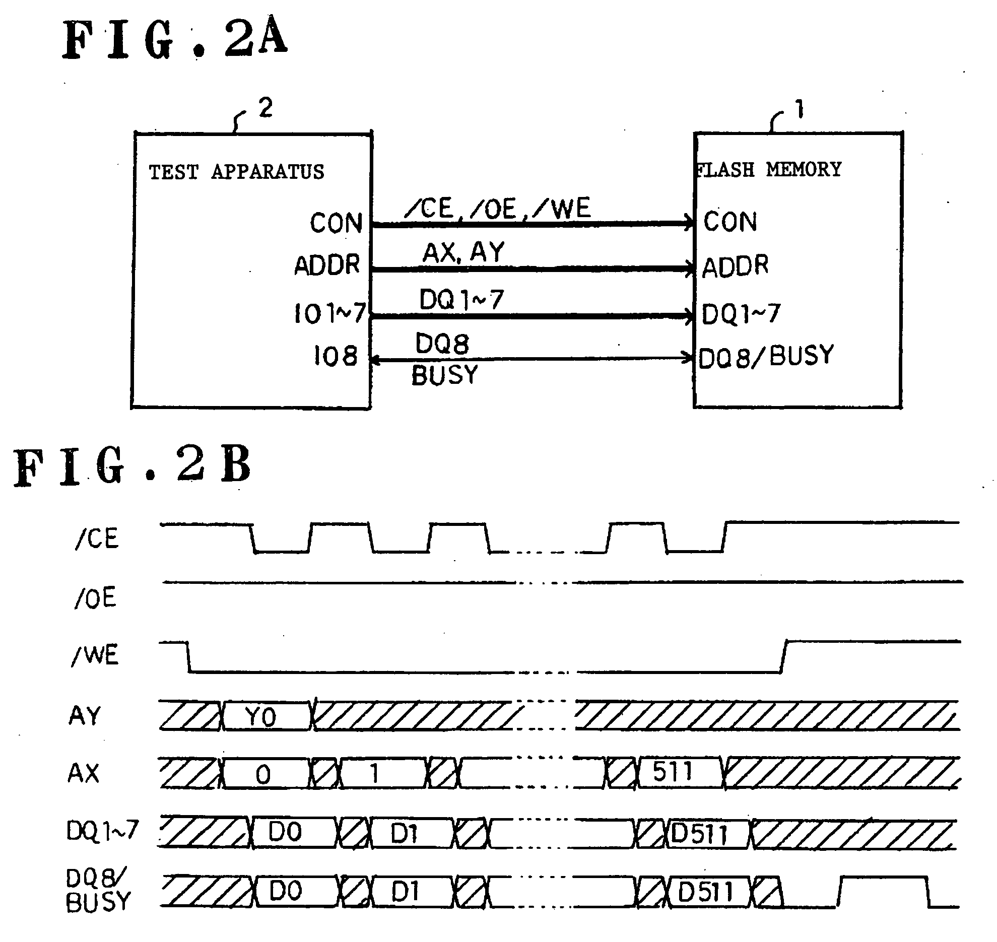 Test method for nonvolatile memory