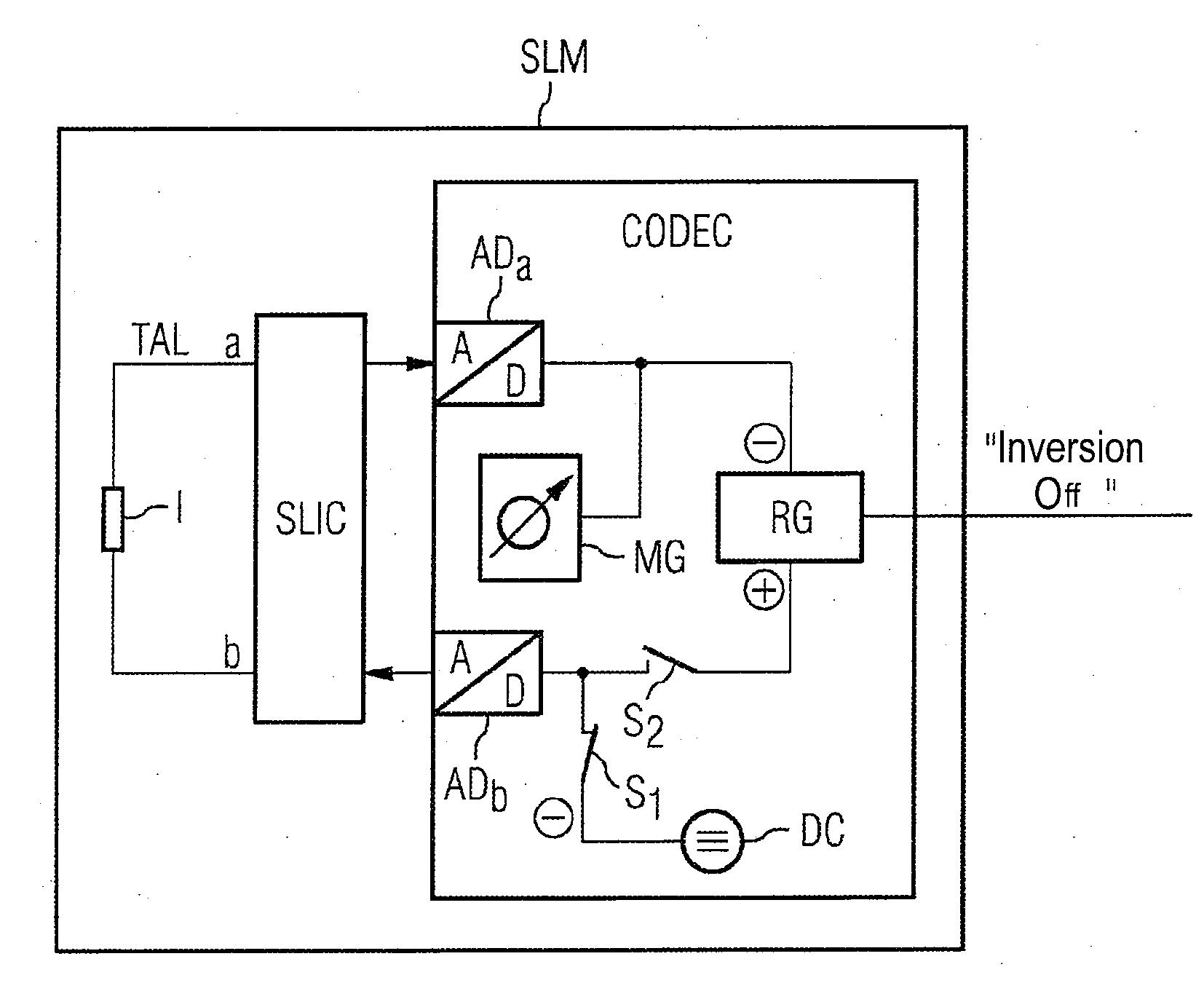 Method and Device For Checking the Function For Inverting the Polarity on a Subscriber Line Comprising a Plurality of Wires