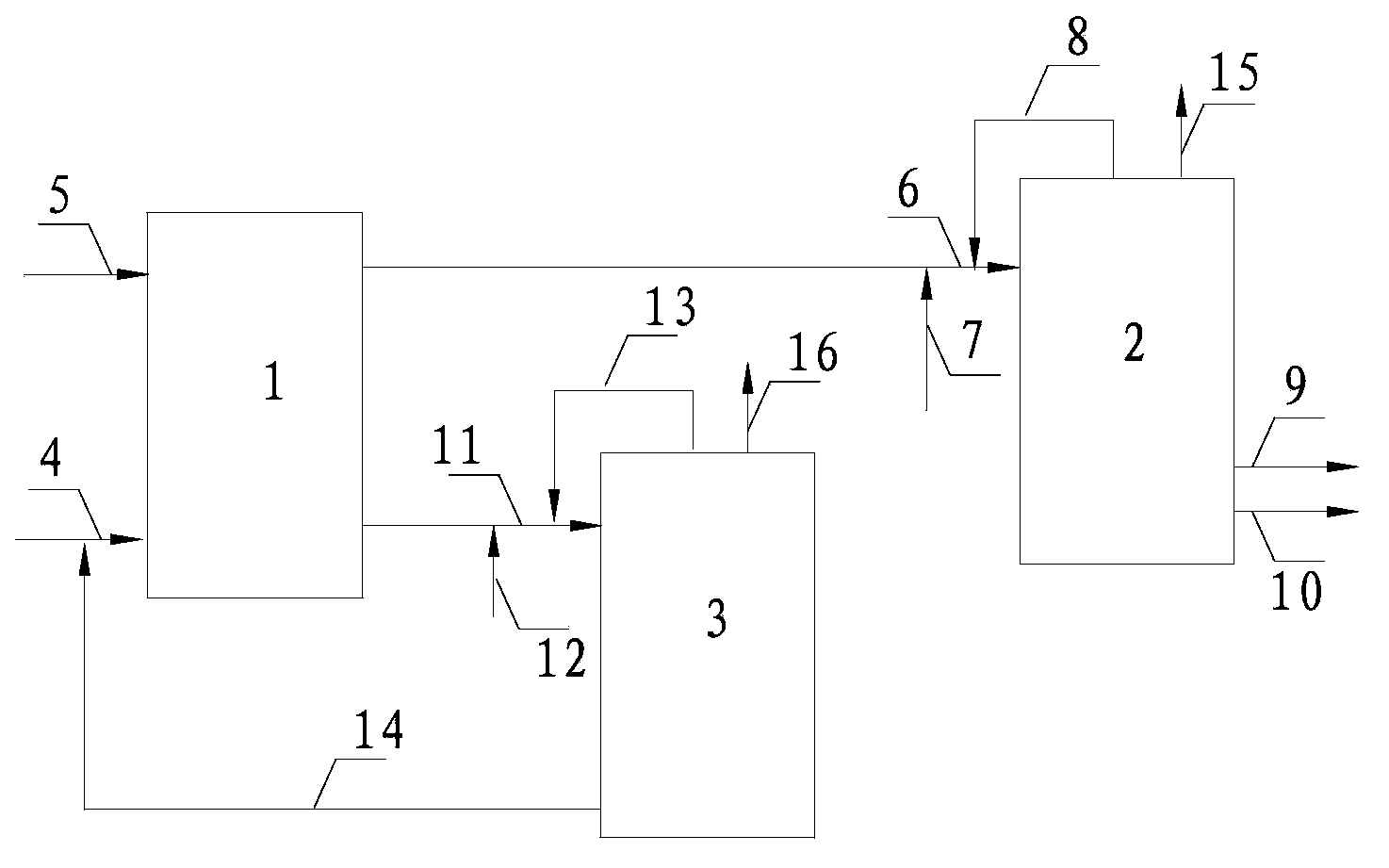 Method for preparing clean diesel oil from inferior diesel oil