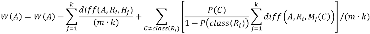 Method for performing weight analysis on main control factors of logging parameters in water-oil-gas reservoir