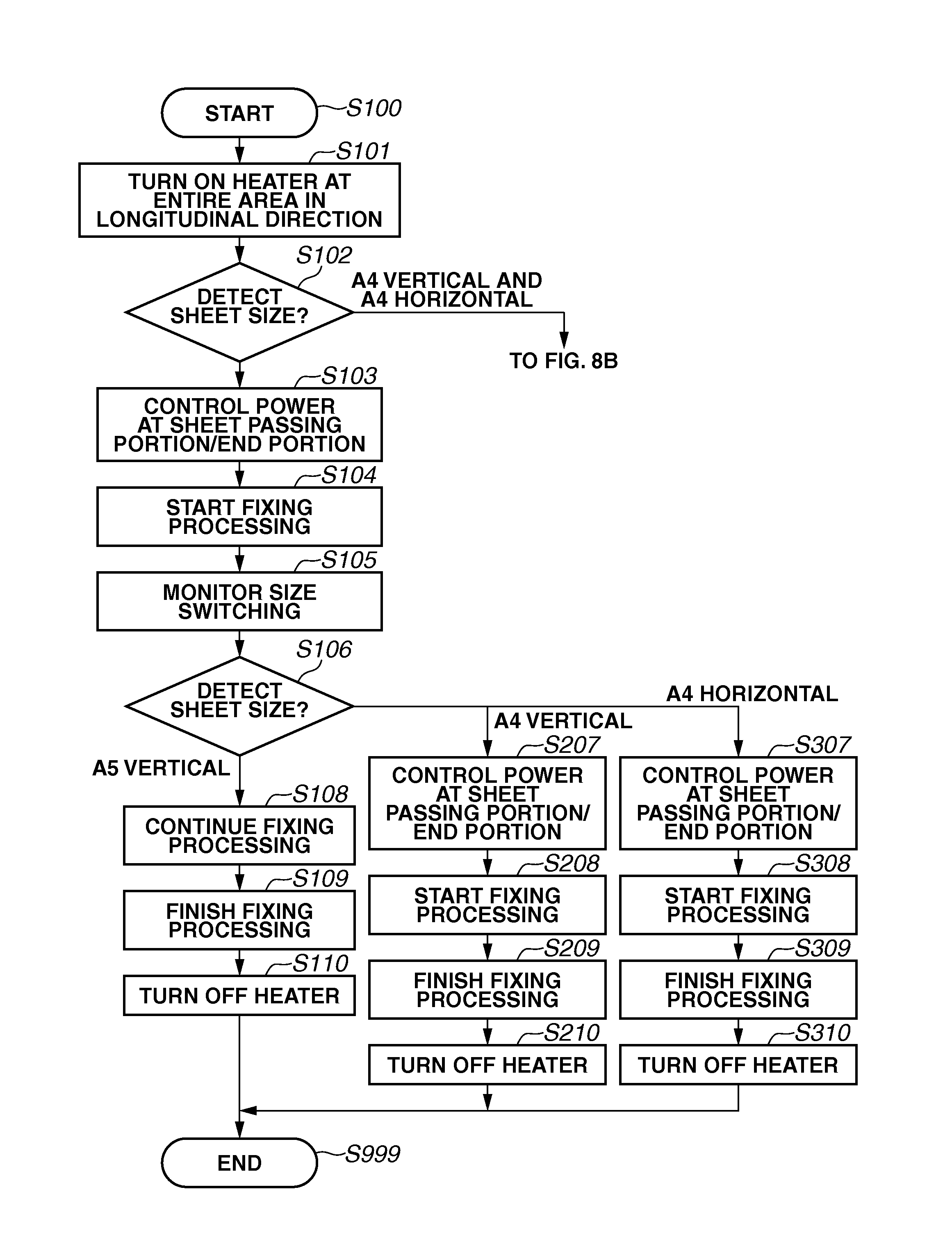 Image heating apparatus for heating toner image on sheet