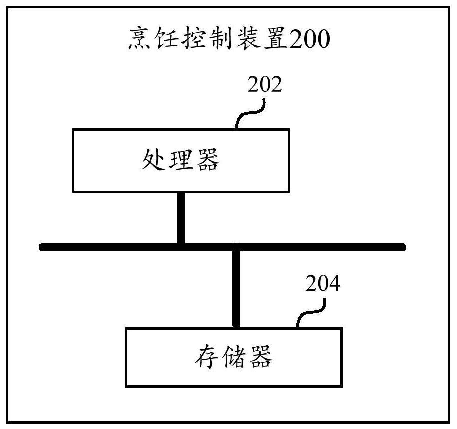 Operation control method and device, cooking utensil and computer readable storage medium