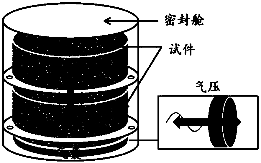 Calculation method for asphalt and aggregate stripping rates of asphalt pavement