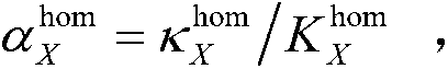 Hardened ordinary cement paste thermal expansion coefficient multiscale predication method