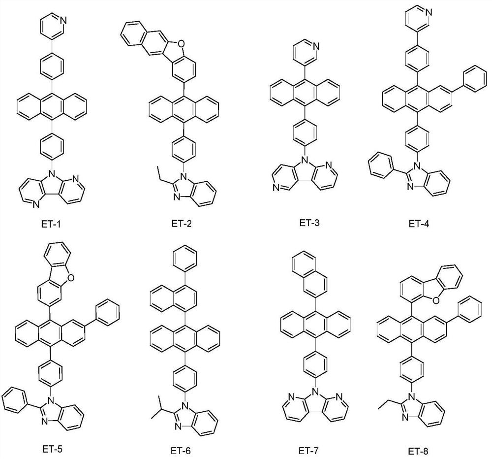 Composition for electron transport layer, electron transport layer and photoelectric device