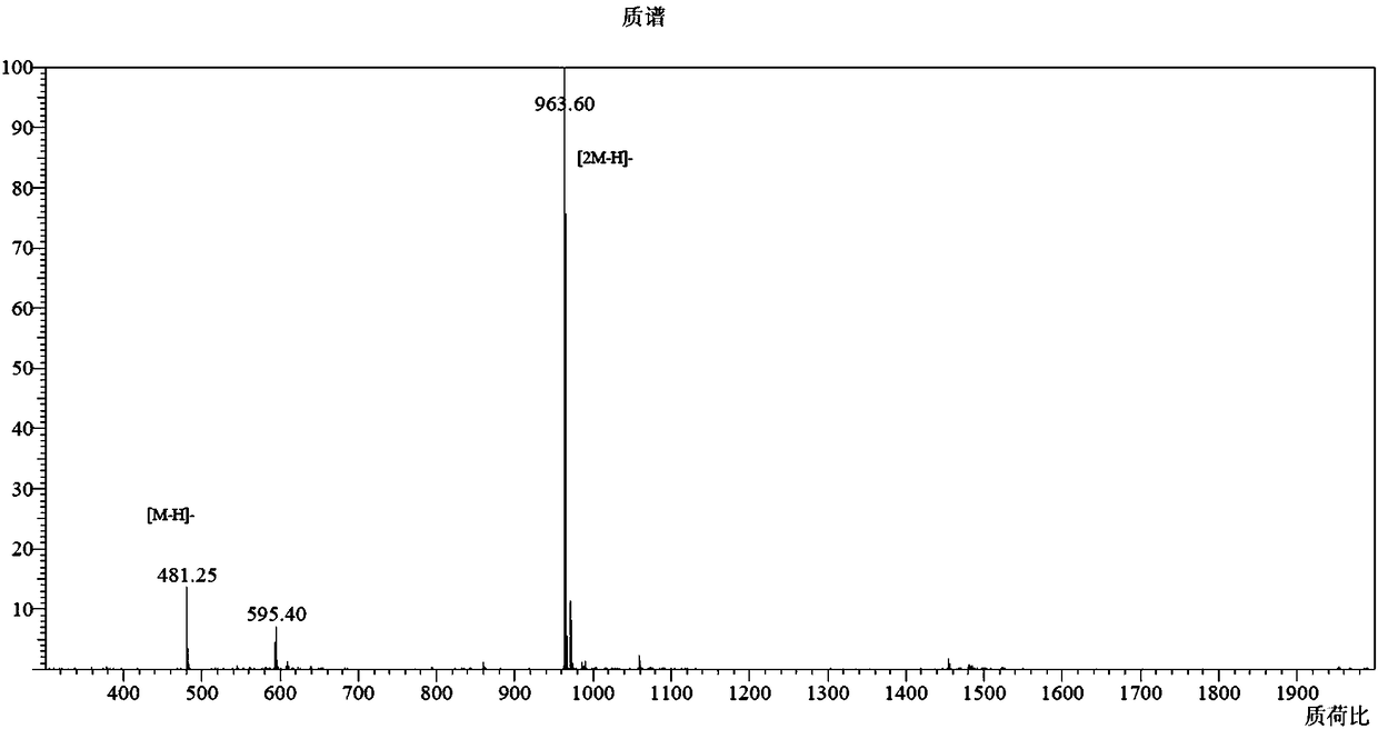 Preparation method of N epsilon-tert-butoxycarbonyl-N alpha-fluorenylmethoxycarbonyl-N epsilon-methyl-lysine