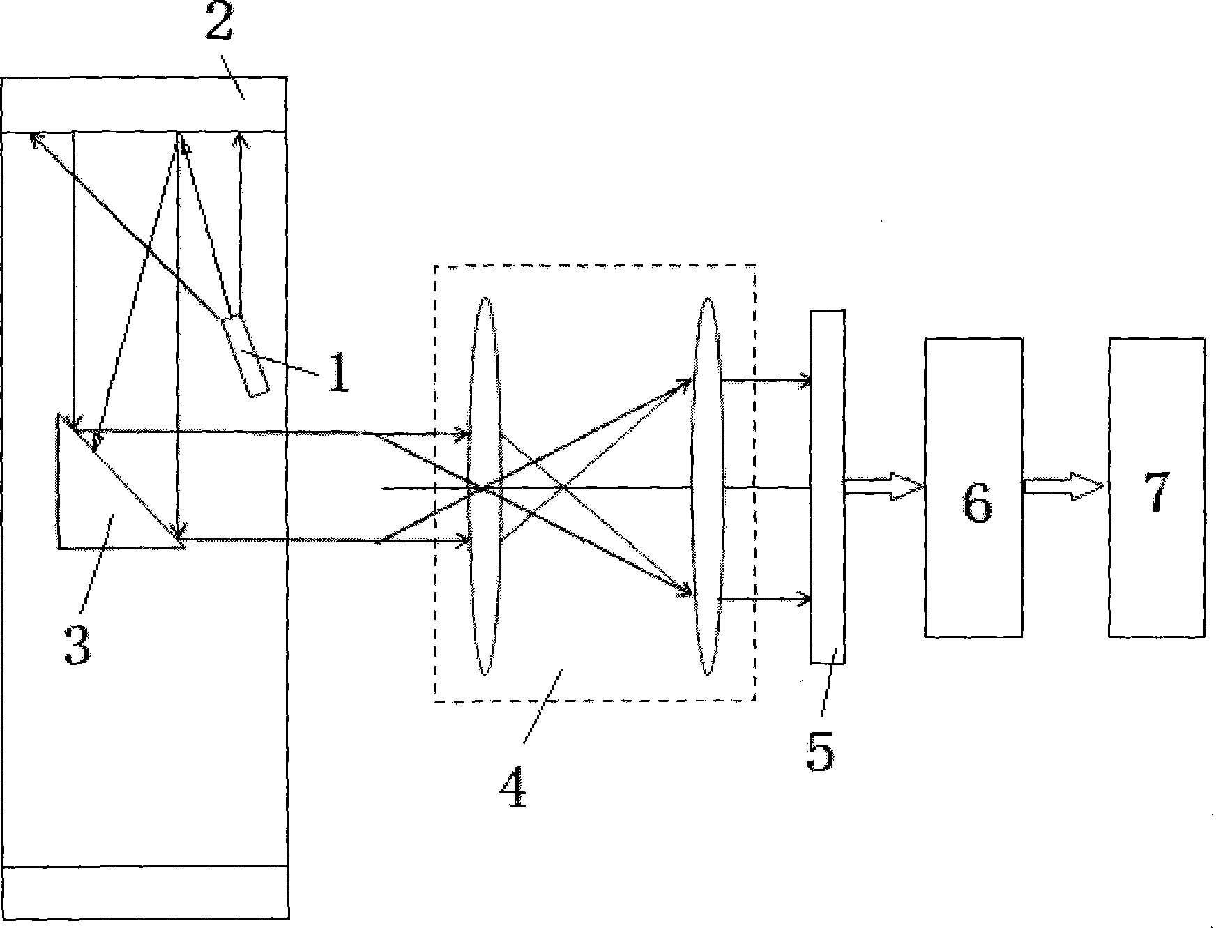 Noncontact laser ray measuring method for internal threads