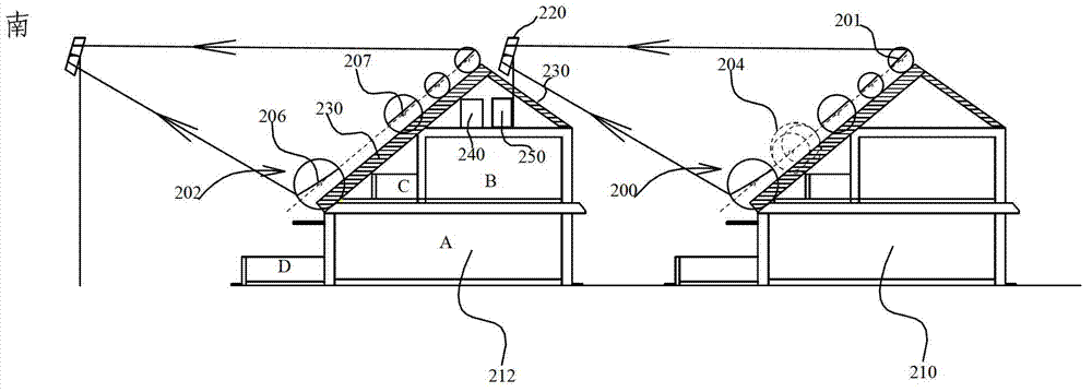 Solar-powered building integration device