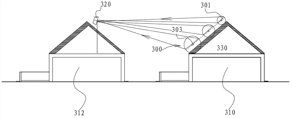 Solar-powered building integration device