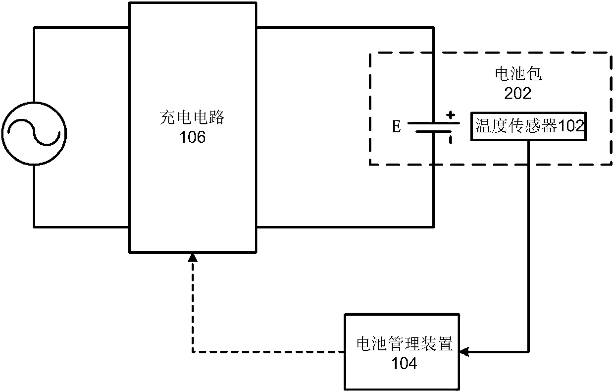 Heating circuit of battery