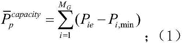 Estimation method for capability of accepting renewable energy source in middle period of power grid