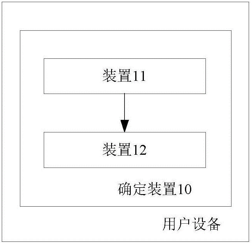 Method and apparatus for determining information prompting content