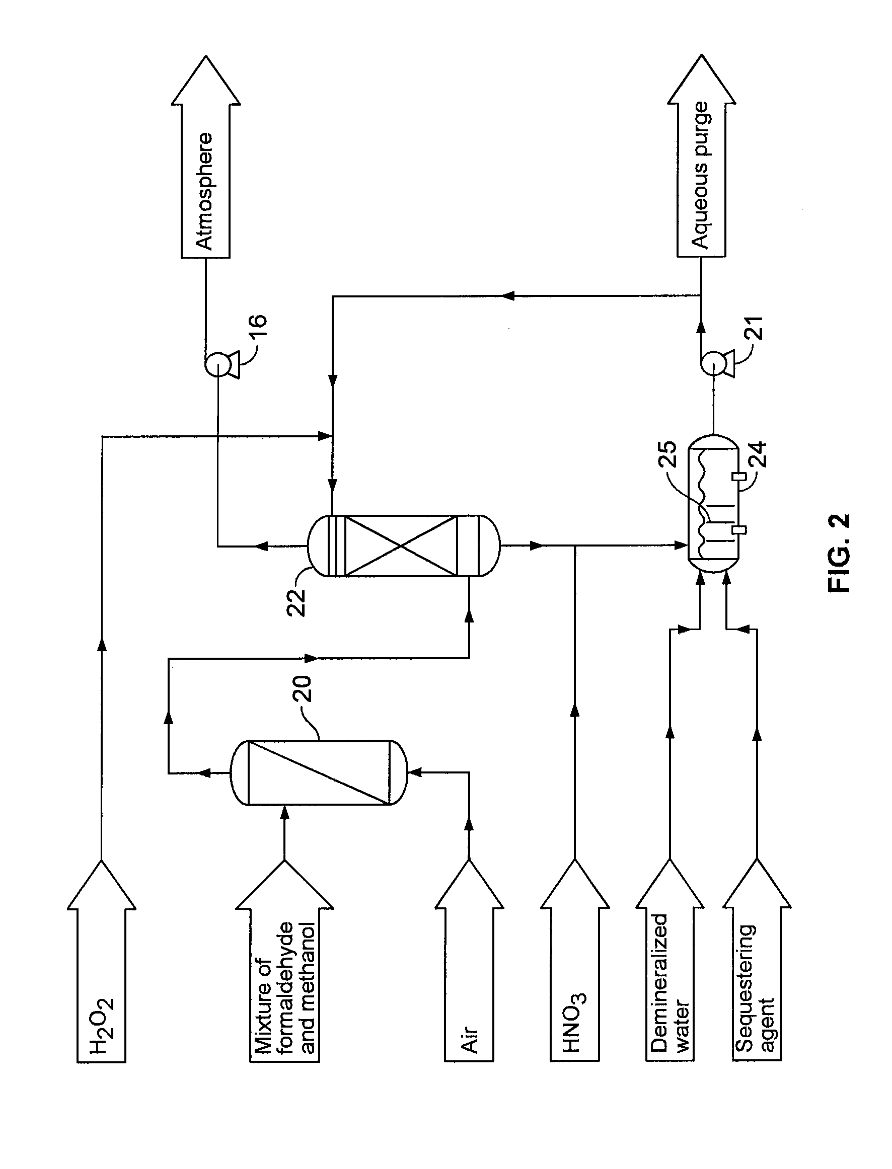 Process for reducing the content of water soluble volatile organic compounds in a gas