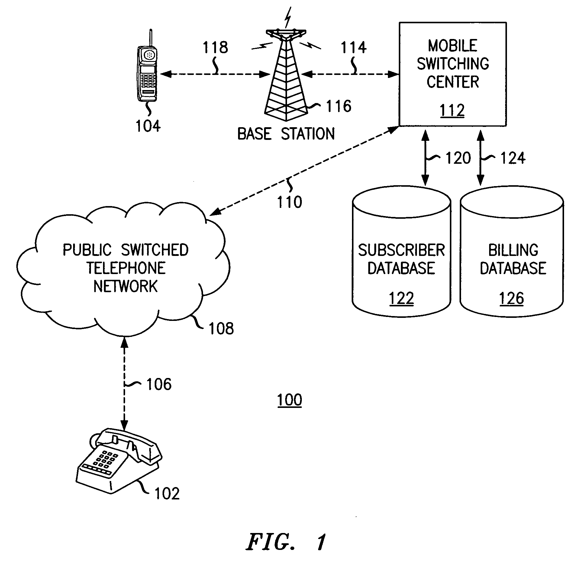 Network support for providing cost notification associated with completed services