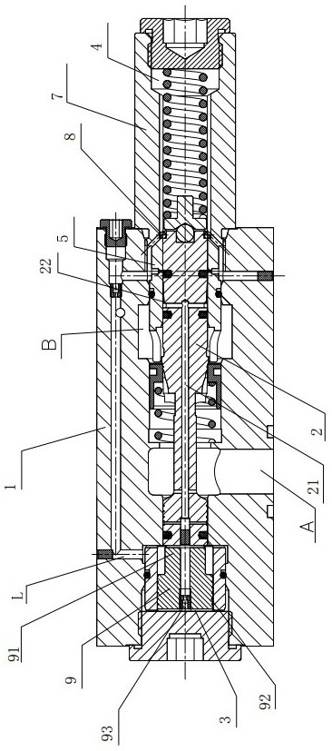 Load compensation balance valve