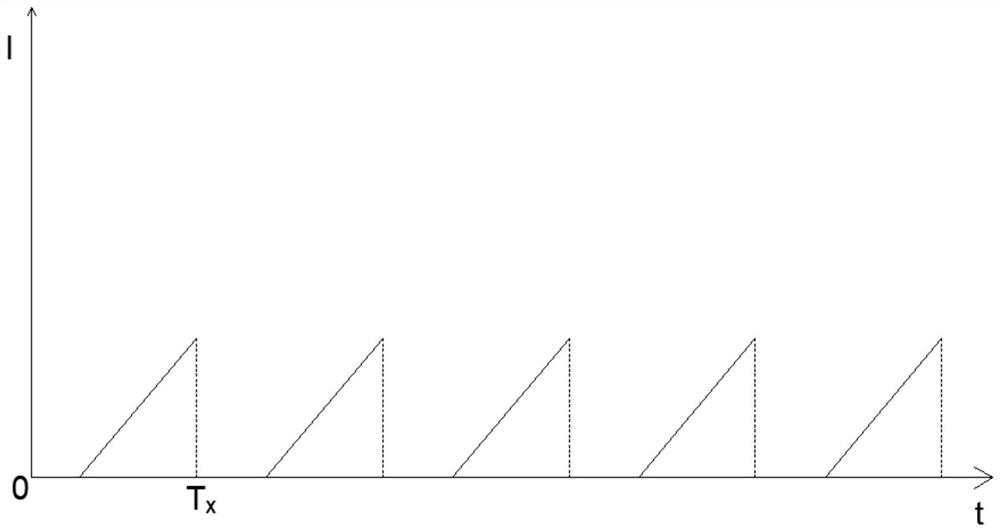 Microled gray scale expansion method